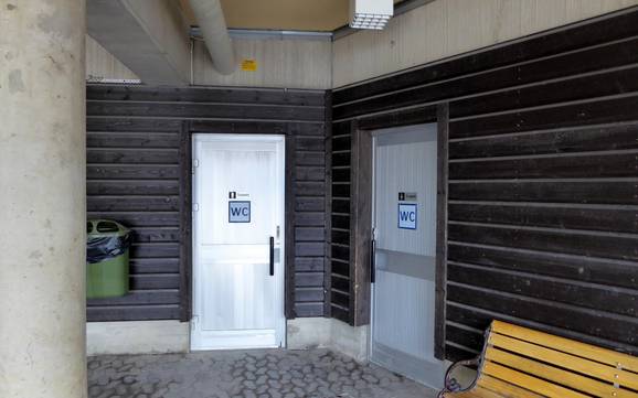 Åre: Sauberkeit der Skigebiete – Sauberkeit Åre