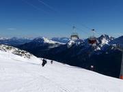 Mittelschwere Piste Dreimandler