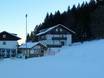 Ostbayern: Unterkunftsangebot der Skigebiete – Unterkunftsangebot Kapellenberg (St. Englmar)