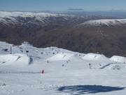Cardrona Snowparks