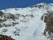 Tarentaise: Testberichte von Skigebieten – Testbericht Tignes/Val d'Isère