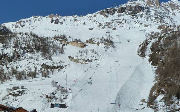 Bestes Skigebiet im Tal der Isère – Testbericht Tignes/Val d'Isère