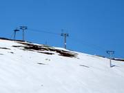 Ravnåsheisen - Schlepplift mit T-Bügel/Anker