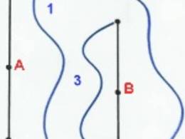 Skigebiet Kocián – Loucná nad Desnou