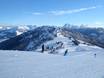 Tiroler Alpen: Testberichte von Skigebieten – Testbericht KitzSki – Kitzbühel/Kirchberg