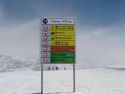 Pistenausschilderung im Skigebiet von Livigno