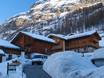 Aostatal: Unterkunftsangebot der Skigebiete – Unterkunftsangebot Alagna Valsesia/Gressoney-La-Trinité/Champoluc/Frachey (Monterosa Ski)