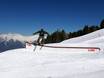 Snowparks Tuxer Alpen – Snowpark Patscherkofel – Innsbruck-Igls