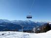 Schweizer Alpen: Testberichte von Skigebieten – Testbericht Bellwald