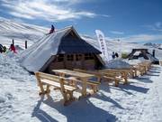 Berghütten Tipp Eko katun Vranjak