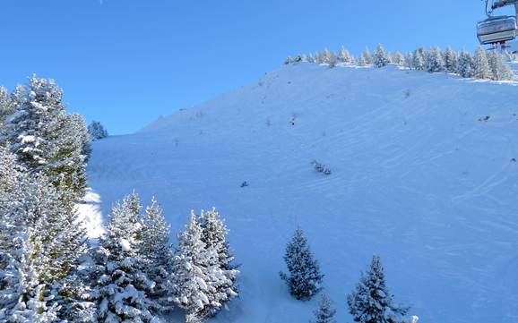 Skigebiete für Könner und Freeriding Tirol West – Könner, Freerider Venet – Landeck/Zams/Fliess