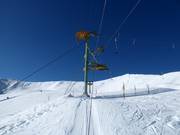 Tsarmettaz - Tellerlift