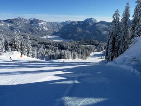 Traunviertel: Testberichte von Skigebieten – Testbericht Dachstein West – Gosau/Russbach/Annaberg