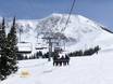 Rocky Mountains: Testberichte von Skigebieten – Testbericht Alta