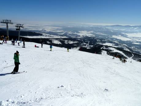 Hohe Tatra (Vysoké Tatry/Tatry Wysokie): Größe der Skigebiete – Größe Štrbské Pleso