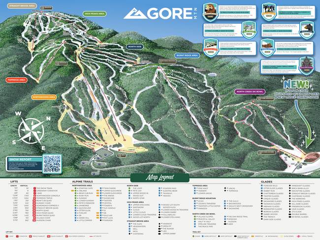 Gore Mountain