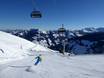 Tiroler Unterland: Testberichte von Skigebieten – Testbericht Ski Juwel Alpbachtal Wildschönau