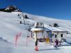 Fleimstaler Alpen: beste Skilifte – Lifte/Bahnen Jochgrimm (Passo Oclini)