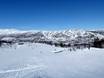Südnorwegen: Testberichte von Skigebieten – Testbericht Geilo