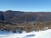 Blick auf Thredbo