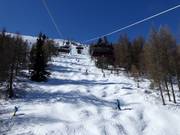 Unterhalb der Steinermandlbahn 