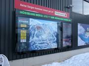 Pistenplan mit Informationen an der Mittelstation