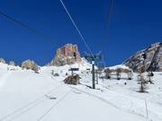 Fedare-Forcella Nuvolao - 2er Sesselbahn fix geklemmt