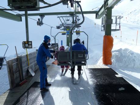 Bludenz: Freundlichkeit der Skigebiete – Freundlichkeit Silvretta Montafon