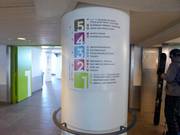 Informationen an der Bergstation Titlis