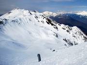 Weit und frei geht es unterhalb der Rosaspitze zu
