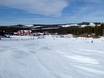 Skigebiete für Anfänger in Schweden – Anfänger Kläppen