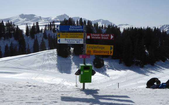 Prättigau: Umweltfreundlichkeit der Skigebiete – Umweltfreundlichkeit Grüsch Danusa