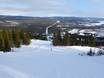 Europa: Testberichte von Skigebieten – Testbericht Funäsdalsberget