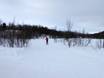 Langlauf Skandinavien – Langlauf Funäsdalsberget
