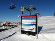 Ausschilderung auf der Steinplatte