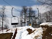 Mogul - 2er Sesselbahn fix geklemmt