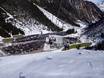 5 Tiroler Gletscher: Anfahrt in Skigebiete und Parken an Skigebieten – Anfahrt, Parken Stubaier Gletscher