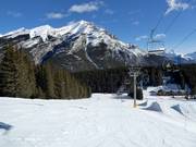 Blick zum Cascade Mountain