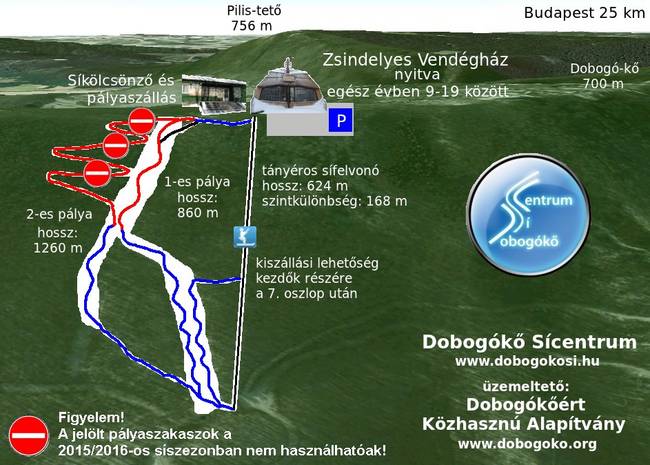 Dobogókő Dobogókő