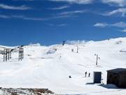 Übungshänge Fterolakka 1850 mit Seil- und Tellerlift