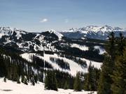 Blick auf die Prospect Bowl