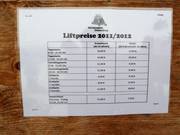 Preisliste an der Talstation