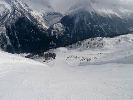 Pistenangebot Pays du Mont Blanc – Pistenangebot Brévent/Flégère (Chamonix)