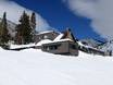 Wasatch Mountains: Unterkunftsangebot der Skigebiete – Unterkunftsangebot Alta