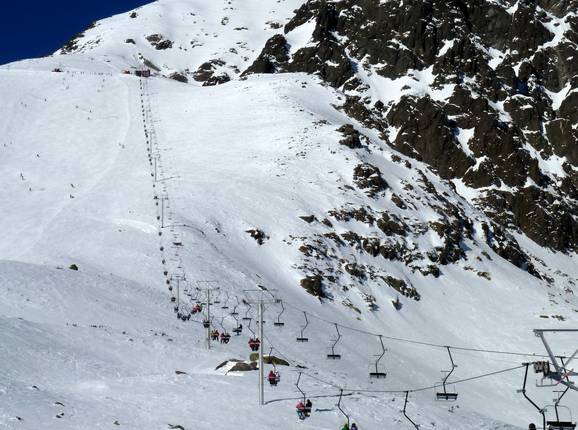 Skalnaté Pleso-Lomnické Sedlo