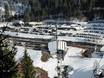 Landeck: Anfahrt in Skigebiete und Parken an Skigebieten – Anfahrt, Parken Kappl