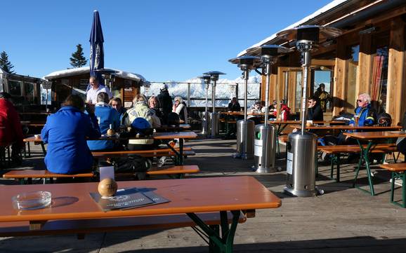 Après-Ski Region Hall-Wattens – Après-Ski Glungezer – Tulfes