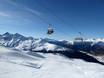 Westliche Ostalpen: Testberichte von Skigebieten – Testbericht Jakobshorn (Davos Klosters)
