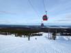 Lappland: Testberichte von Skigebieten – Testbericht Ylläs