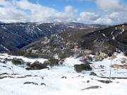 Blick auf die Unterkünfte in Falls Creek